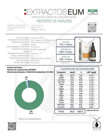 Gotas de CBD 1000 mg (30 ml)™